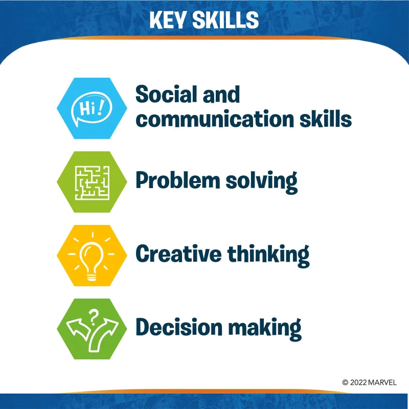 Key skills infographic for Marvel product showcasing essential capabilities