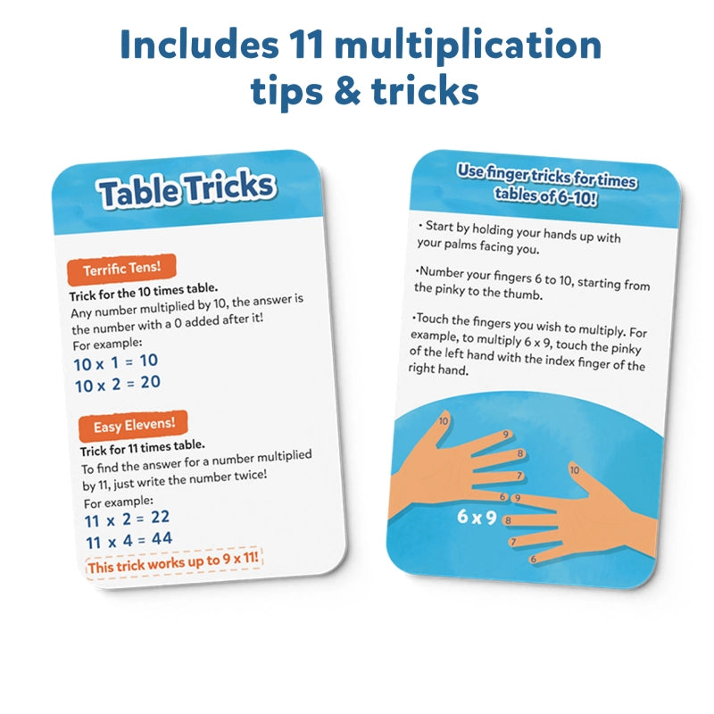 Multiplication Tips and Tricks Cards from the Multiplication Flash Cards set