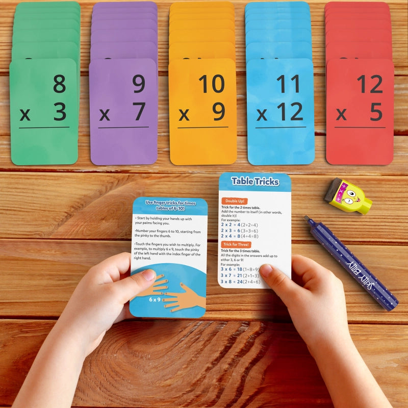Multiplication Flash Cards for kids learning multiplication facts and math skills