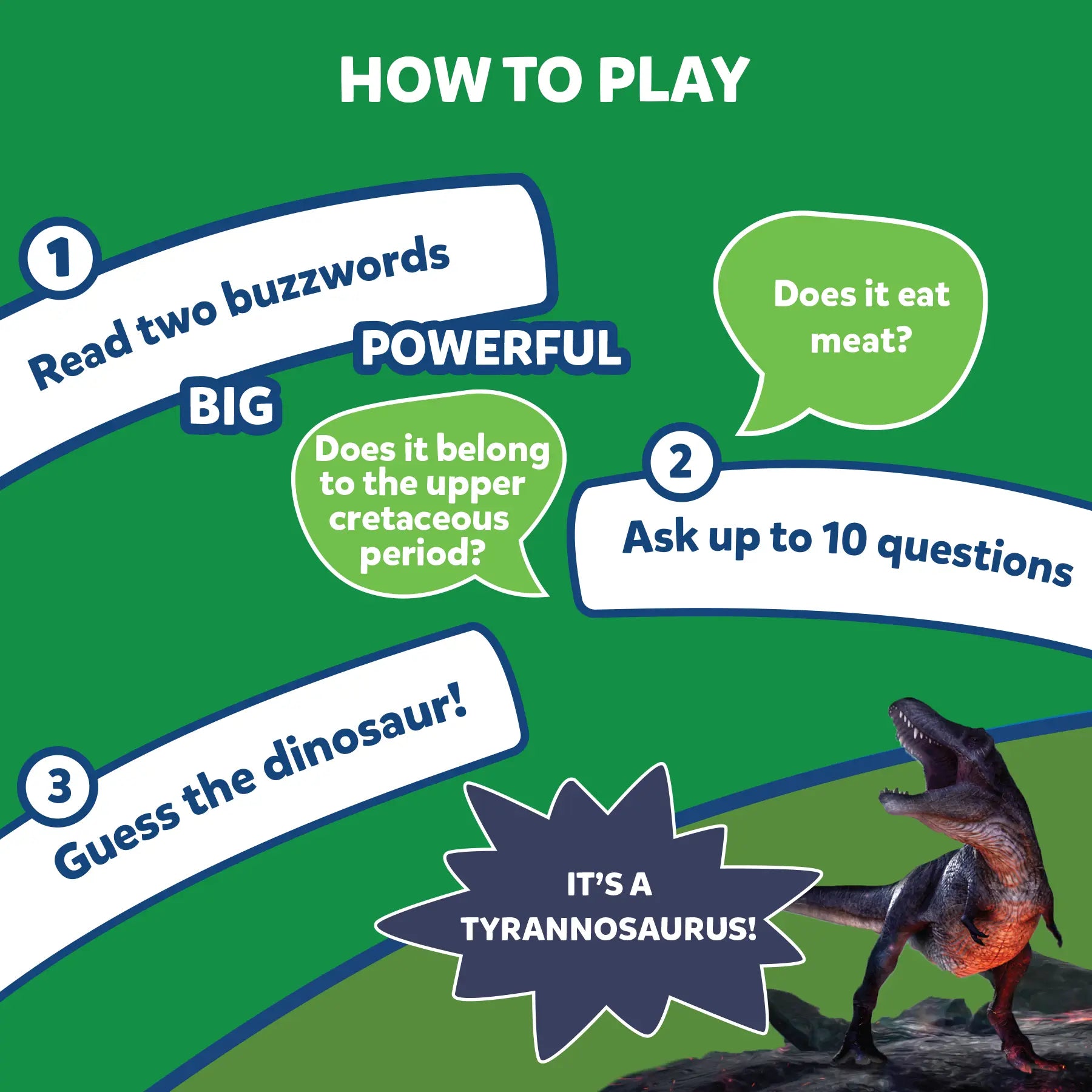 Dinosaur guessing game instructions for Guess in 10 Deadly Dinosaurs trivia card game