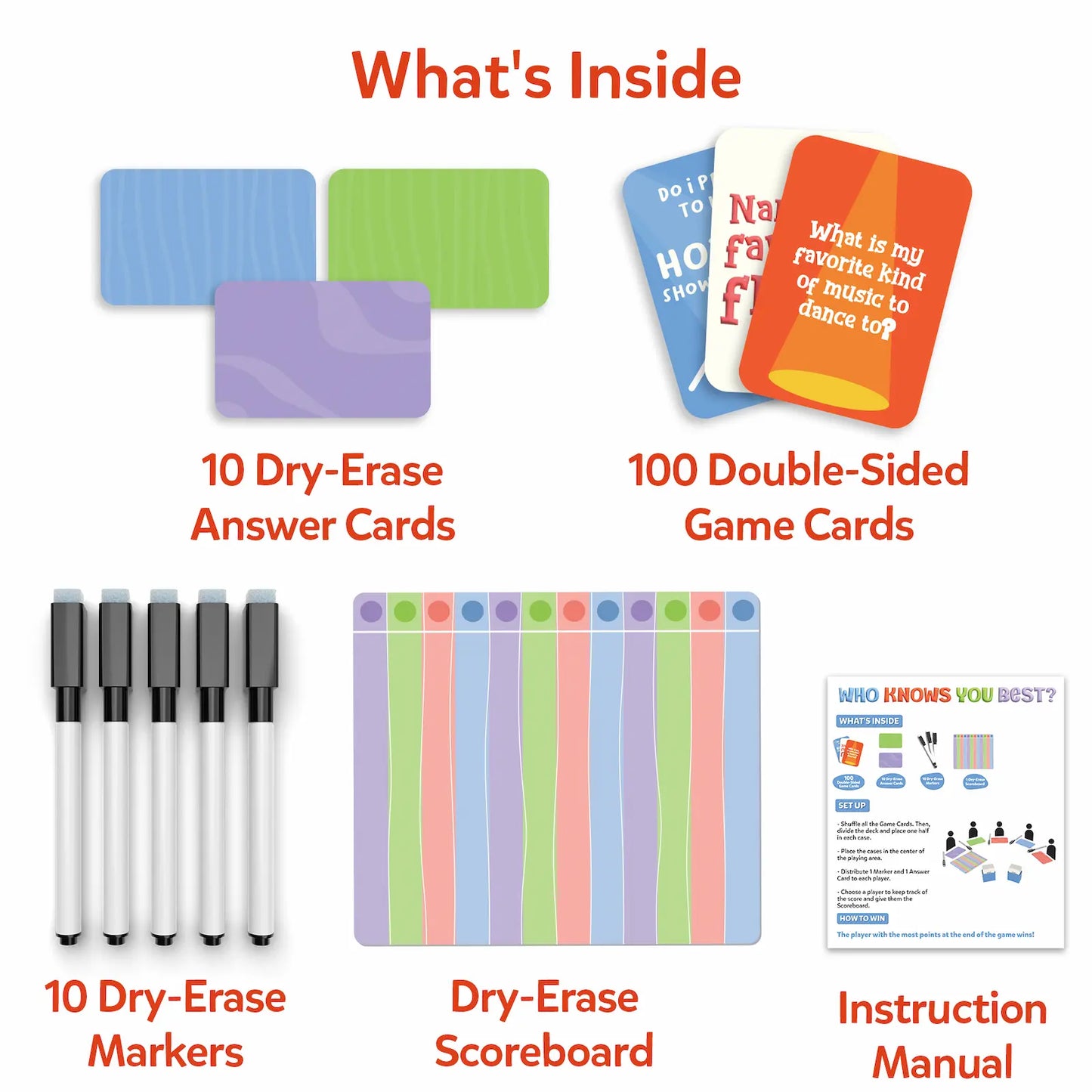 Who Knows You Best New? | Family & Party Card game (ages 8+)