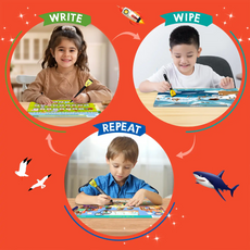 Educational write-wipe learning cycle on reusable activity mats for ages 3-6