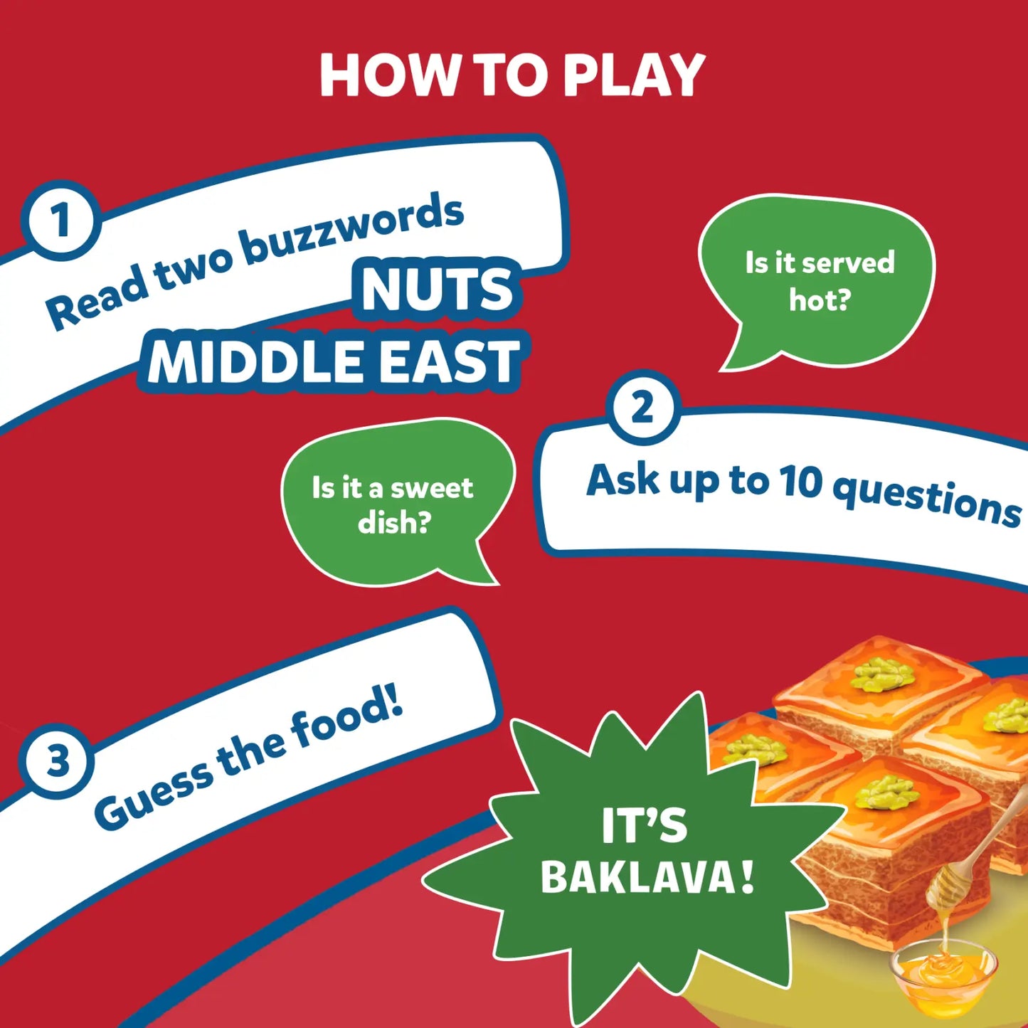 Baklava guessing game card from Guess in 10 Foods Around The World trivia game