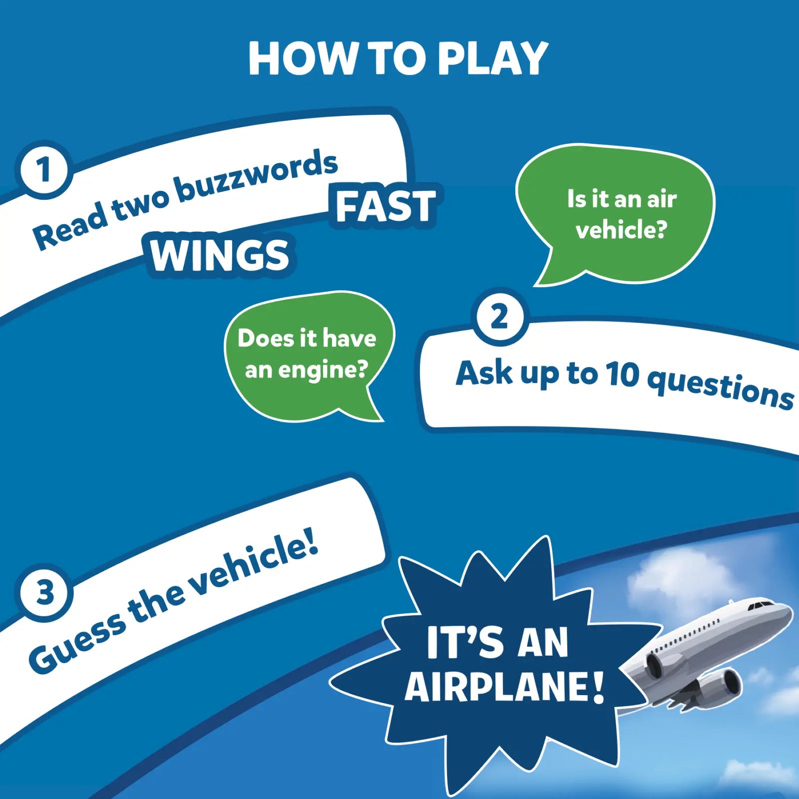 Game instructions for guessing an airplane in Guess in 10 Things That Go! trivia card game