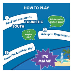 Game instructions for guessing Miami displayed on Guess in 10 American Cities trivia card