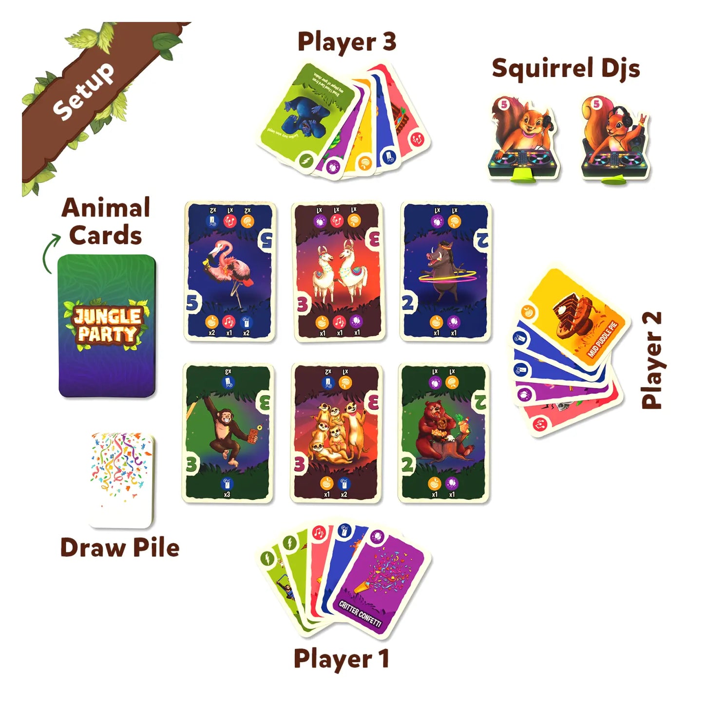 Jungle Party | Card Game of Strategy & Luck (ages 7+)