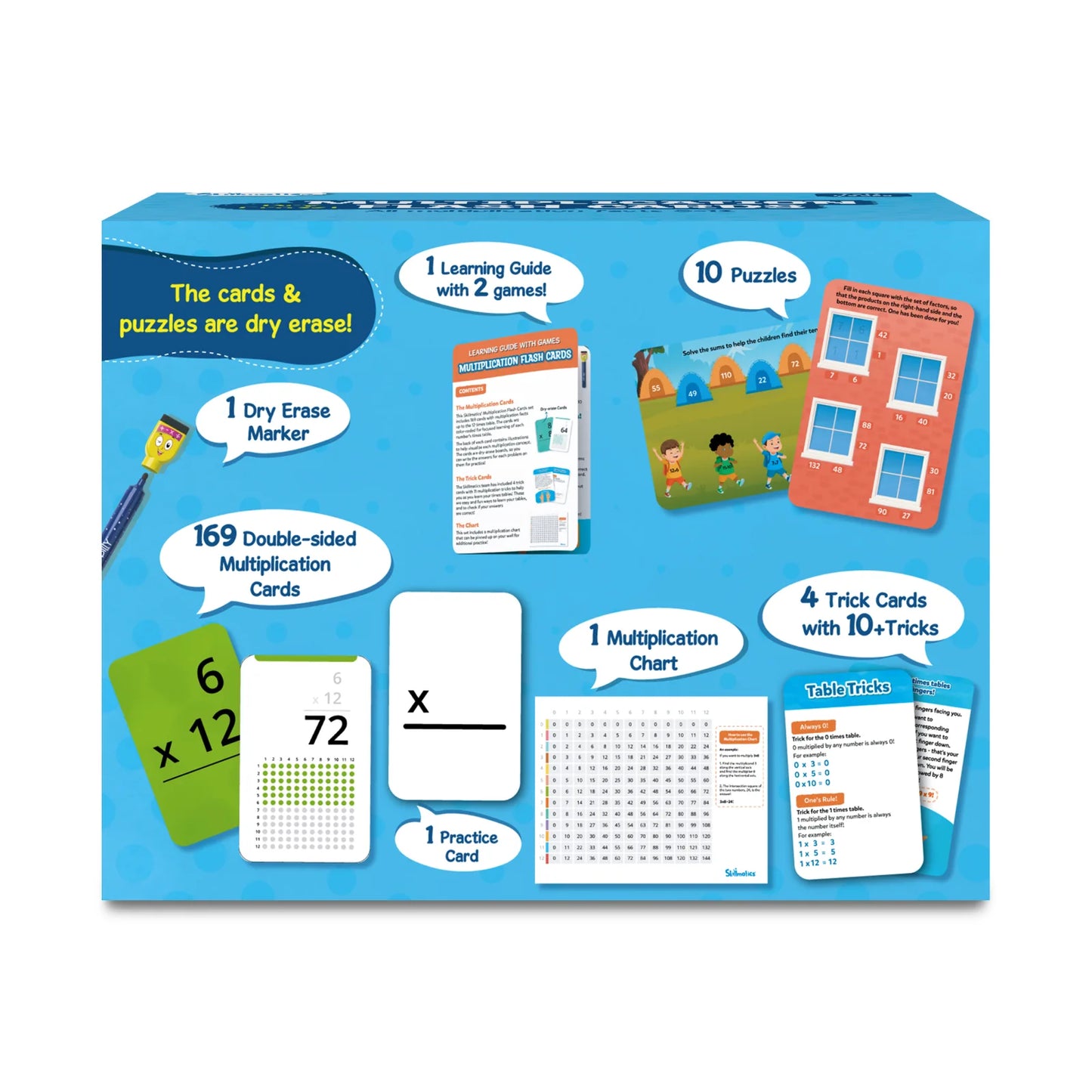 Multiplication | Flash Cards (ages 7-12)