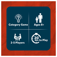 Game box information for Rapid Rumble A Trip Around The 50 States board game