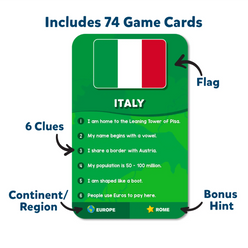 Italy-themed game card for Scout it Out: Countries of The World trivia board game