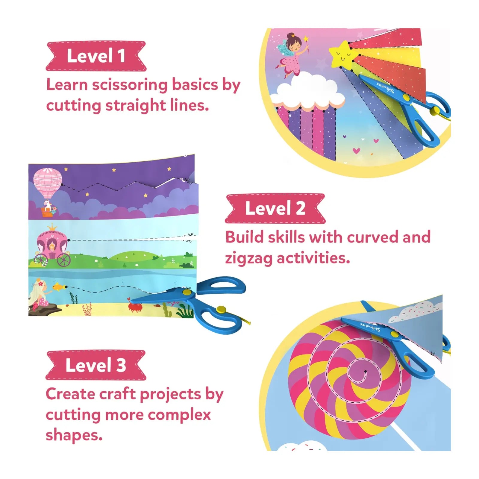 Educational craft kit with scissors and paper for different skill levels on a white background