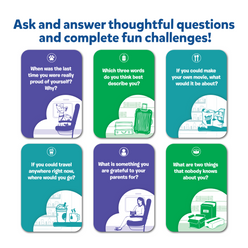 Question cards for family conversation starters in Train of Thought game for ages 6+
