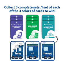 Card game components from Train of Thought family conversation starter game for ages 6+