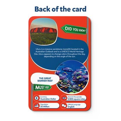 Informational Australia card in World Map Puzzle for ages 6-12