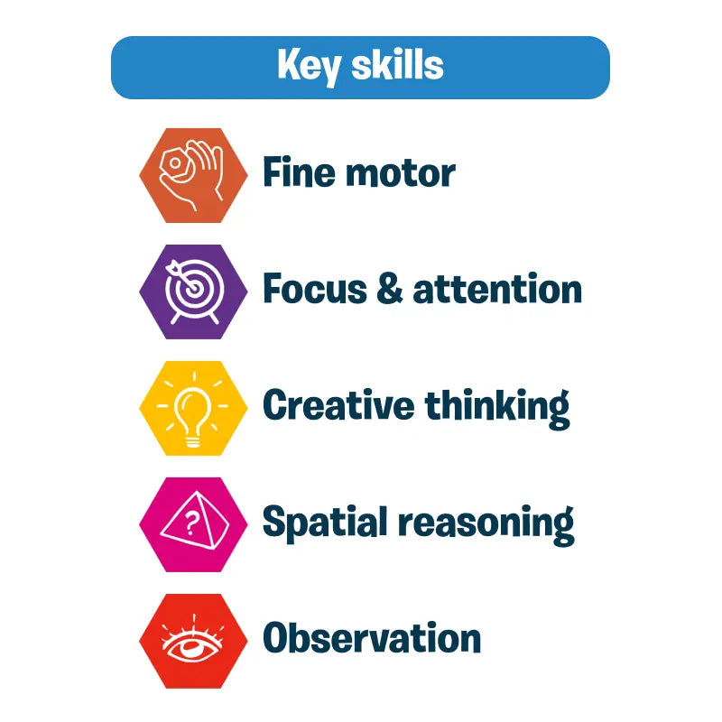 Key skills list from Dot it World of Dinosaurs educational product