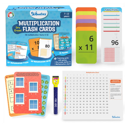 Multiplication | Flash Cards (ages 7-12)